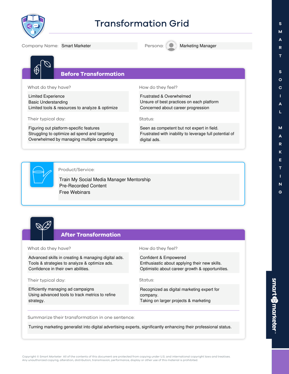 Transformation grid template